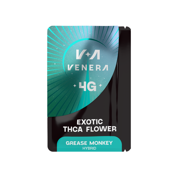 Grease Monkey THCA Hemp FLower (Hybrid)