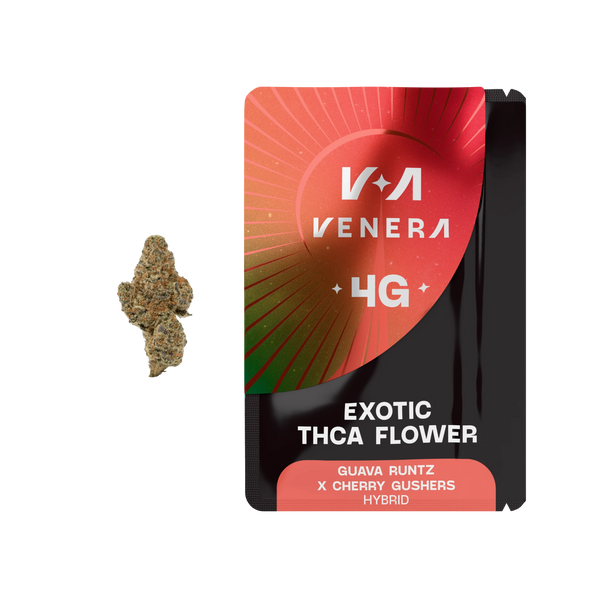 Guava Runtz x Cherry Gushers THCA Hemp FLower (Hybrid)