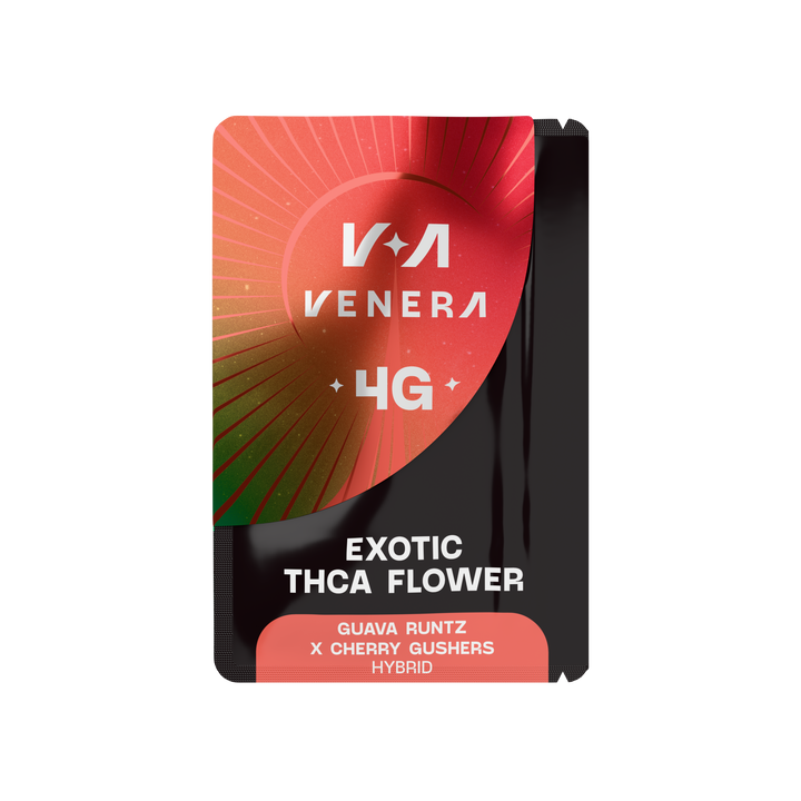 Guava Runtz x Cherry Gushers THCA Hemp FLower (Hybrid)