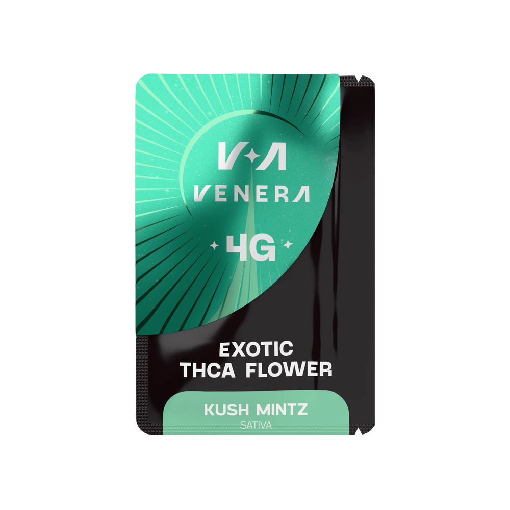 Kush Mintz THCA Hemp Flower (Sativa)