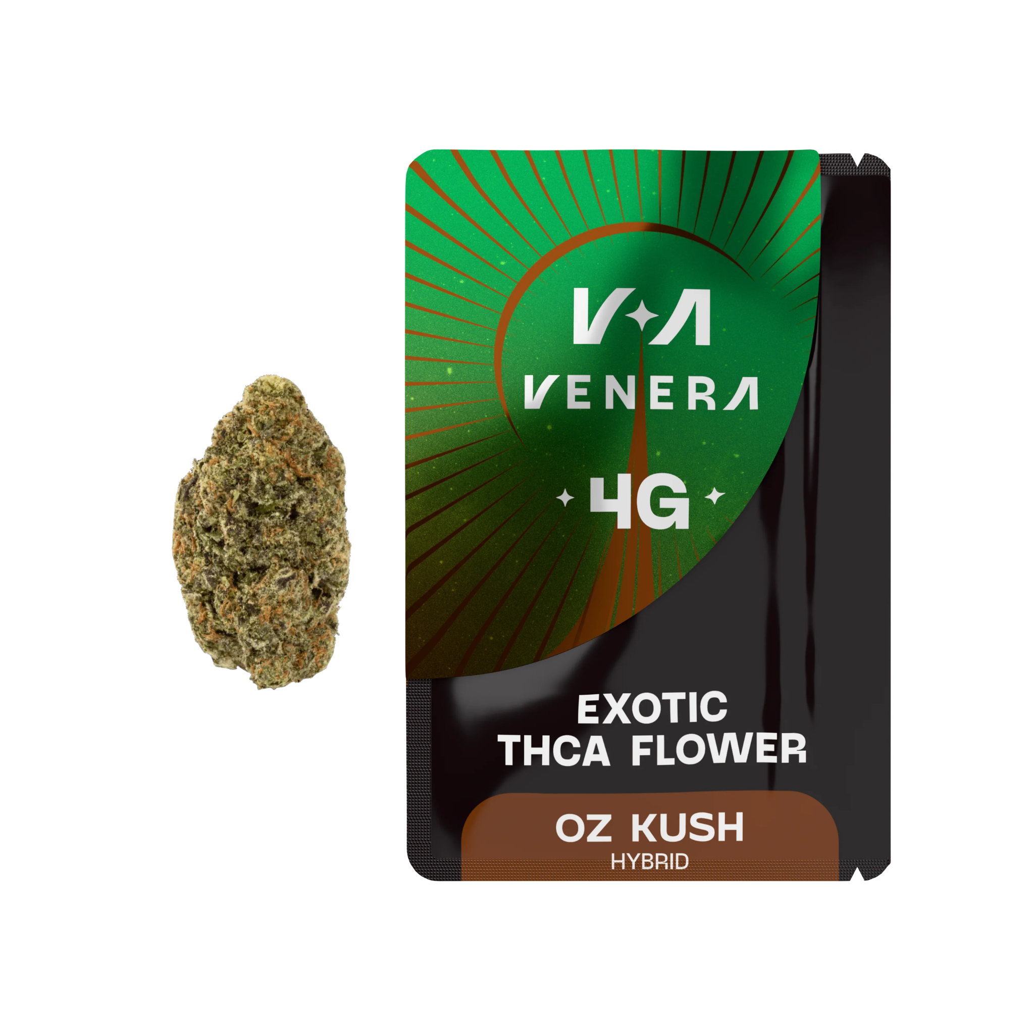 OZ Kush THCA Hemp Flower (Hybrid) – venerafactory