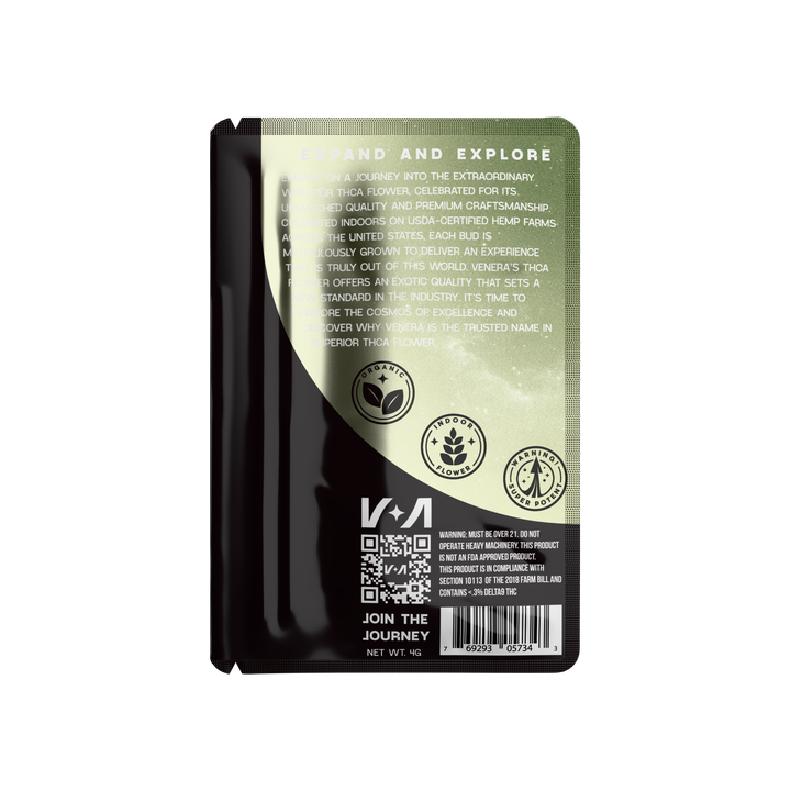 Sugar THCA Hemp Flower (Indica)