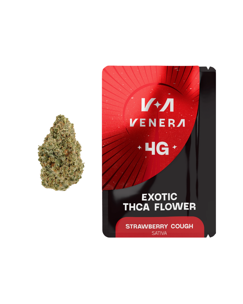 Strawberry Cough THCA Hemp Flower (Sativa)