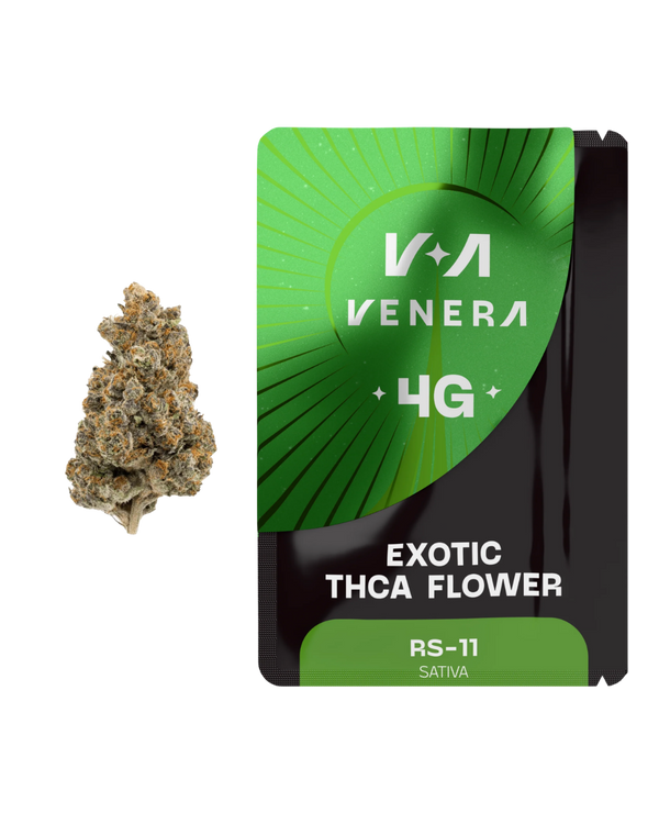 RS-11 THCA Hemp Flower (Sativa)