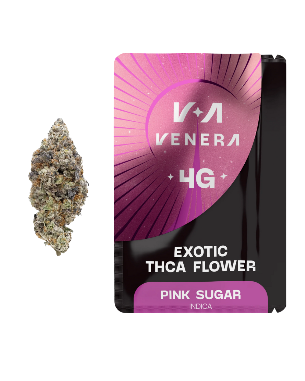 Pink Sugar THCA Hemp Flower (Indica)