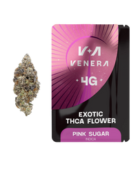 Pink Sugar THCA Hemp Flower (Indica)
