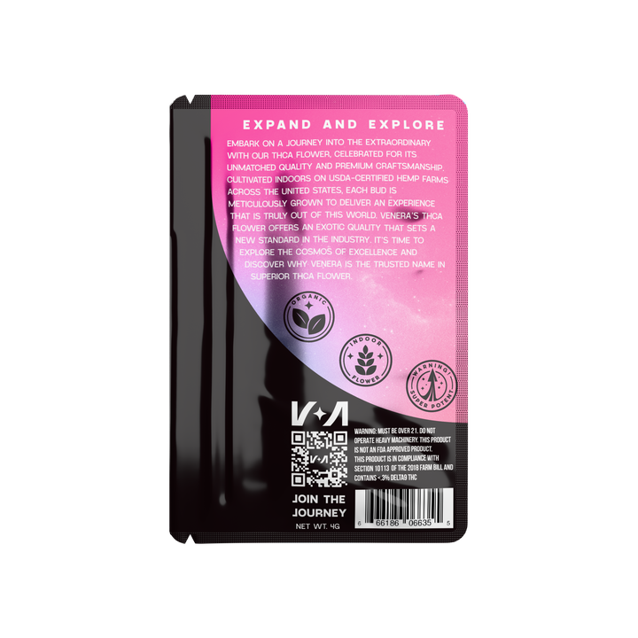 Bubblegum Zlurp THCA Hemp Flower (Indica)