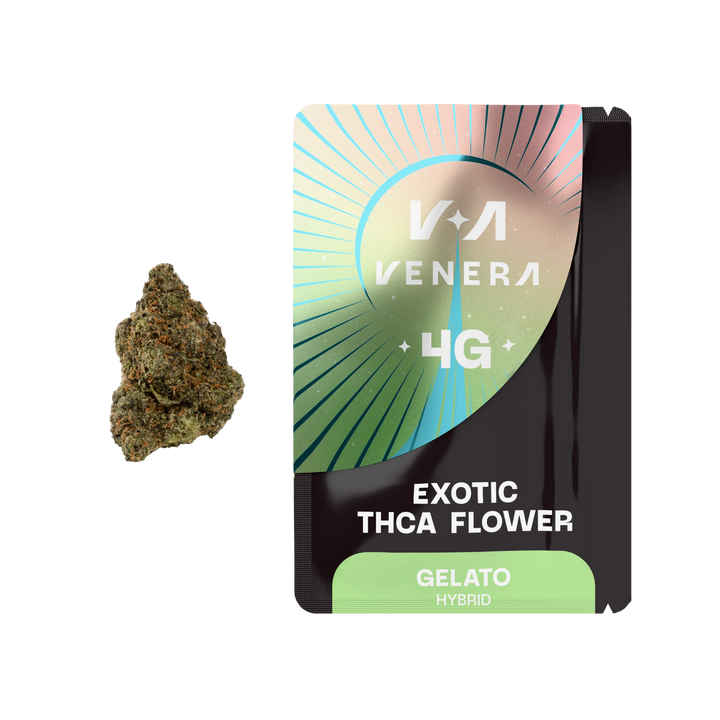 Gelato THCA Hemp FLower (Hybrid)