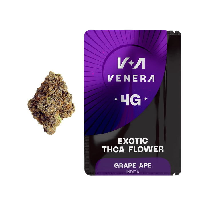 Grape Ape THCA Hemp Flower (Indica)