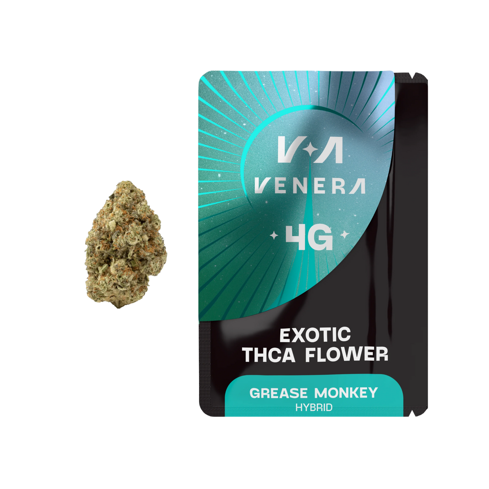 Grease Monkey THCA Hemp FLower (Hybrid)