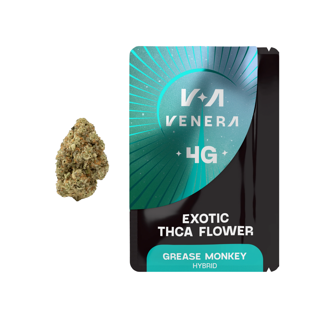 Grease Monkey THCA Hemp FLower (Hybrid)