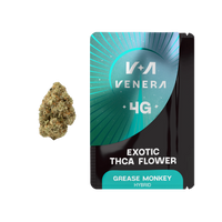 Grease Monkey THCA Hemp FLower (Hybrid)