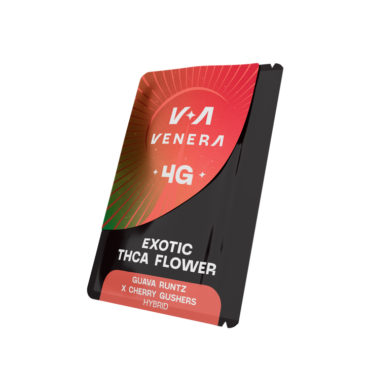 Guava Runtz x Cherry Gushers THCA Hemp FLower (Hybrid)