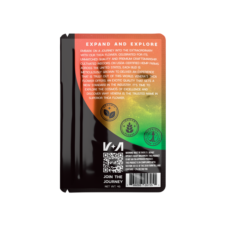 Guava Runtz x Cherry Gushers THCA Hemp FLower (Hybrid)