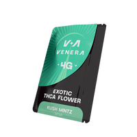 Kush Mintz THCA Hemp Flower (Sativa)