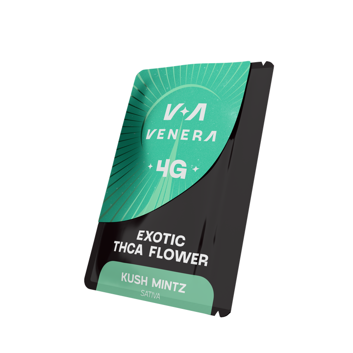Kush Mintz THCA Hemp Flower (Sativa)