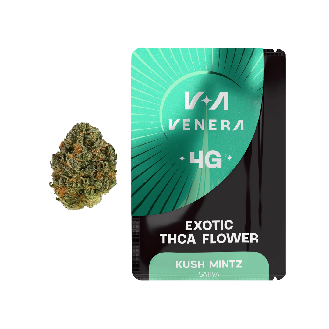 Kush Mintz THCA Hemp Flower (Sativa)