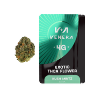 Kush Mintz THCA Hemp Flower (Sativa)