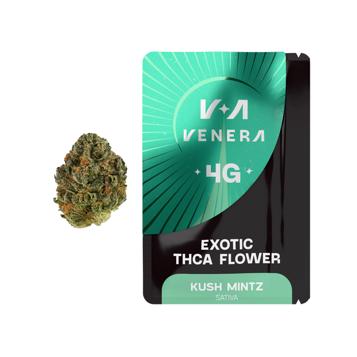 Kush Mintz THCA Hemp Flower (Sativa)