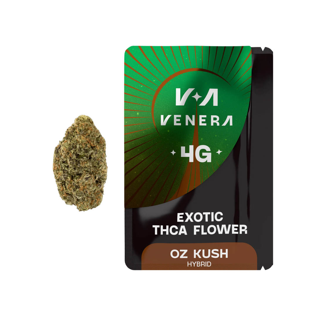 OZ Kush THCA Hemp Flower (Hybrid)