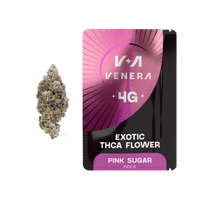 Pink Sugar THCA Hemp Flower (Indica)