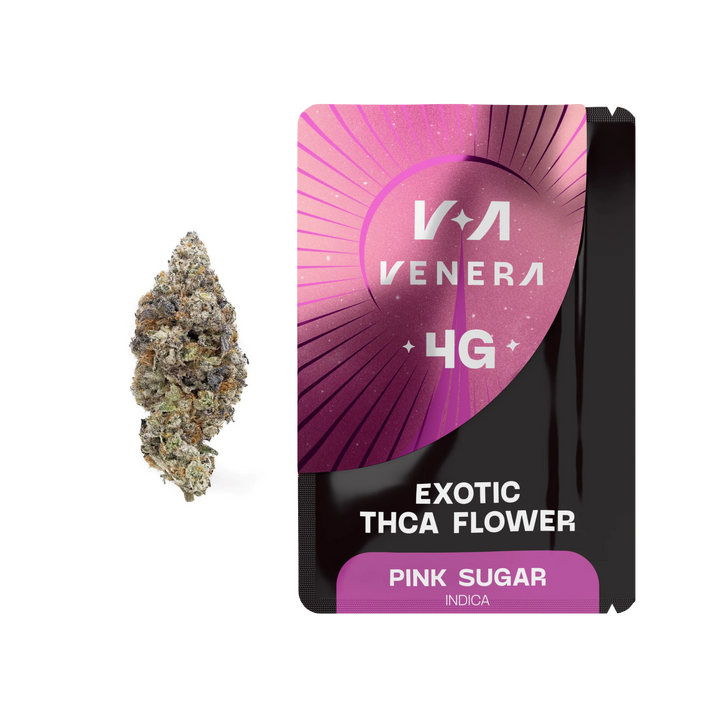 Pink Sugar THCA Hemp Flower (Indica)