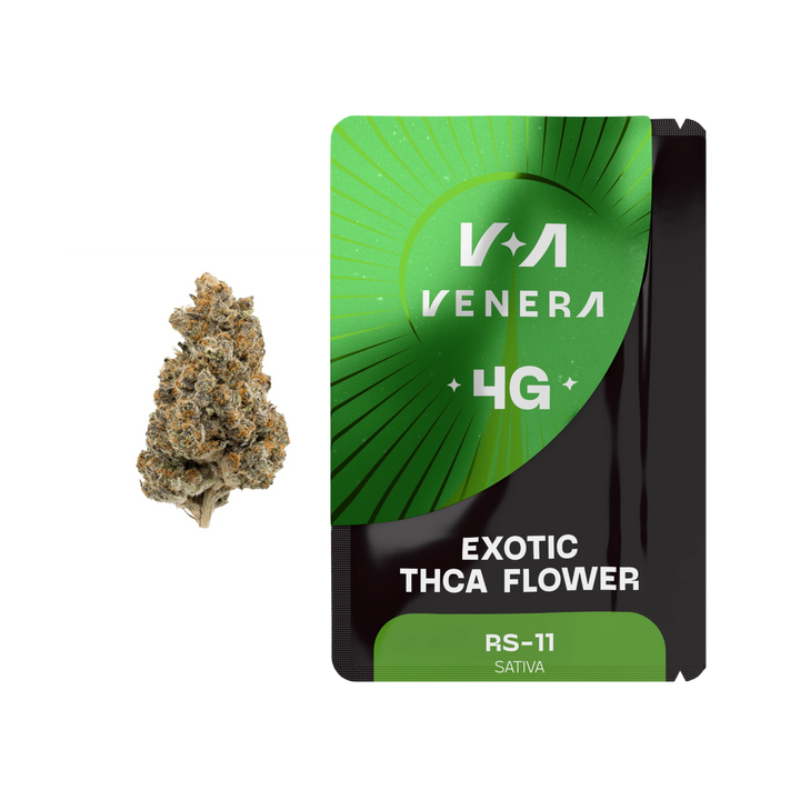 RS-11  THCA Hemp Flower (Sativa)