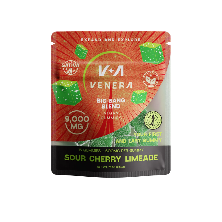 THCA Gummies