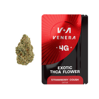 Strawberry Cough THCA Hemp Flower (Sativa)