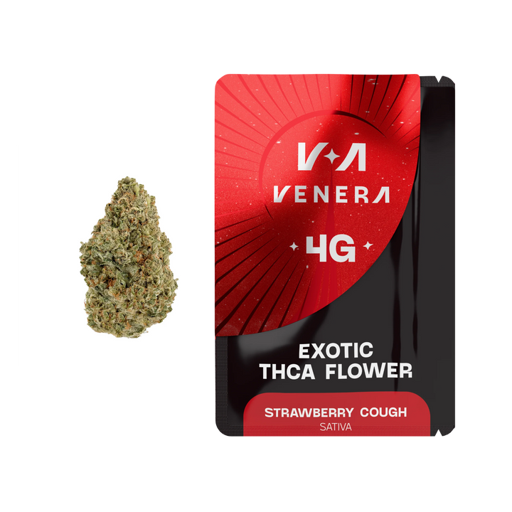 Strawberry Cough THCA Hemp Flower (Sativa)