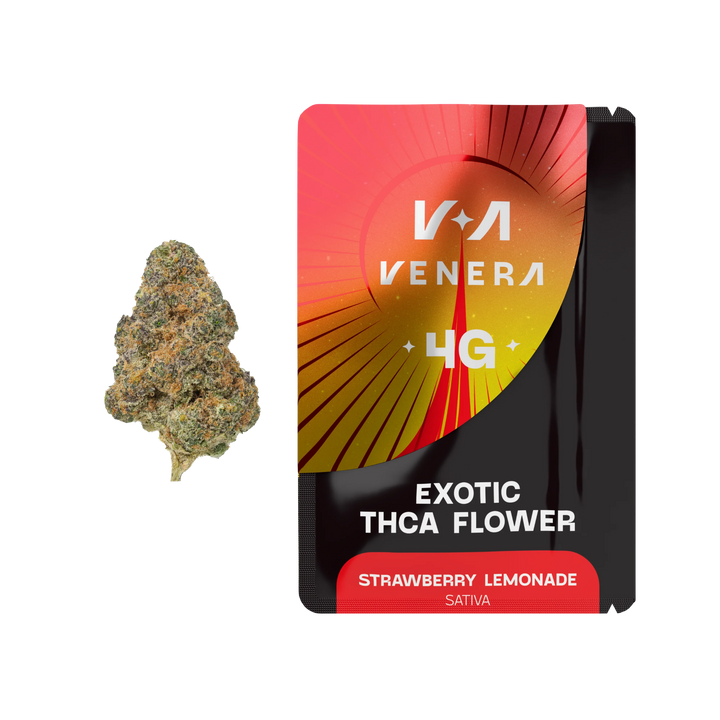 Strawberry Lemonade THCA Hemp Flower (Sativa)