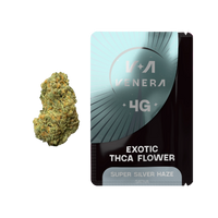 Super Silver Haze THCA Hemp Flower (Sativa)