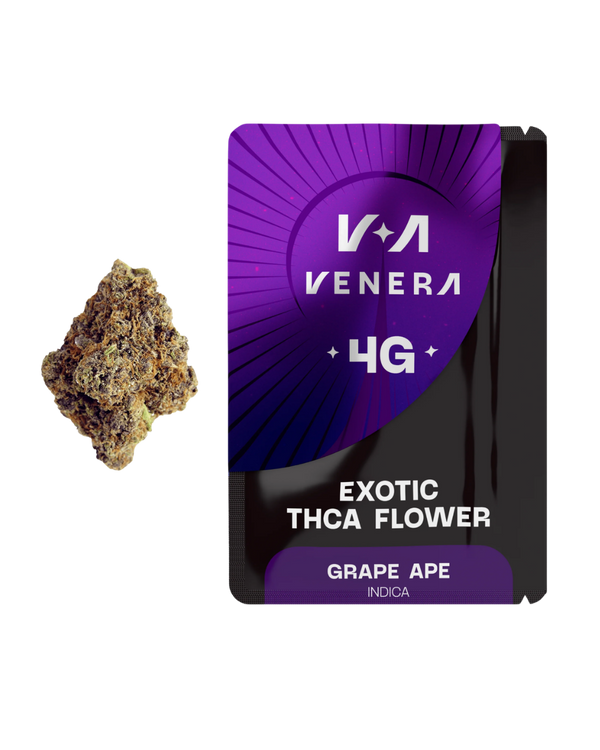 Grape Ape THCA Hemp Flower (Indica)