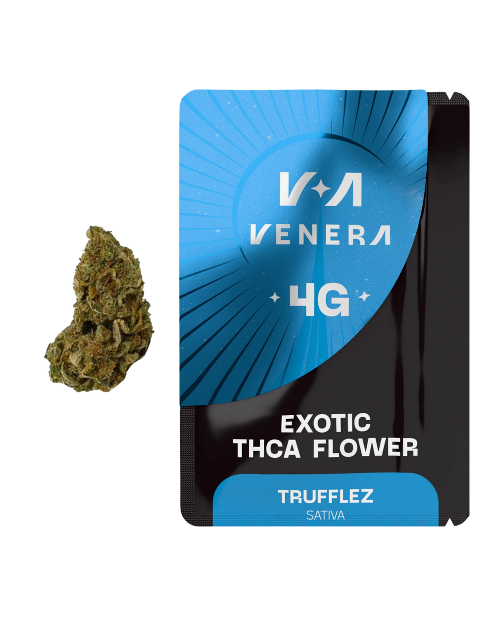 Trufflez THCA Hemp Flower (Sativa)