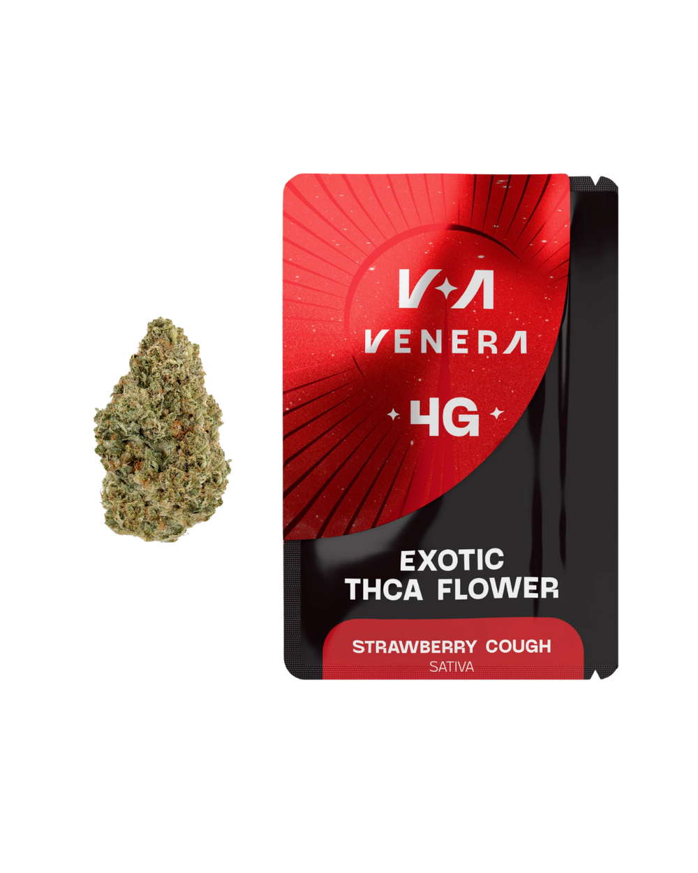 Strawberry Cough THCA Hemp Flower (Sativa)